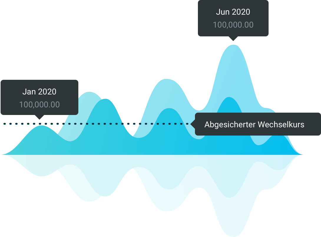 Risk-Management-2020