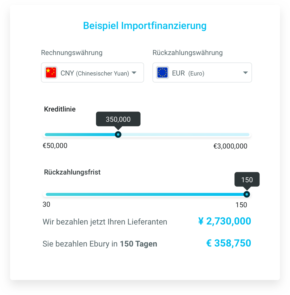 Import finance example